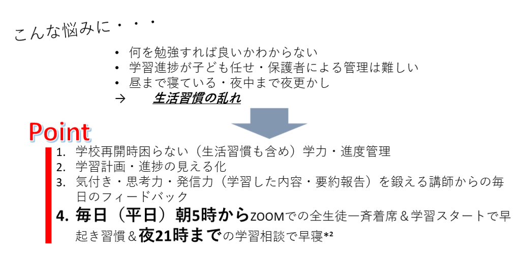 オンライン学習塾express 学習進捗管理 プレゼンテーション授業 オンラインでの学習指導とプレゼンテーション学習